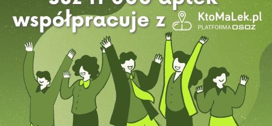 Rysunkowe postaci świętują sukces KtoMaLek.pl.