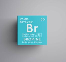 Grafika 3D przedstawiająca fragment układu okresowego pierwiastków dotyczący bromu.