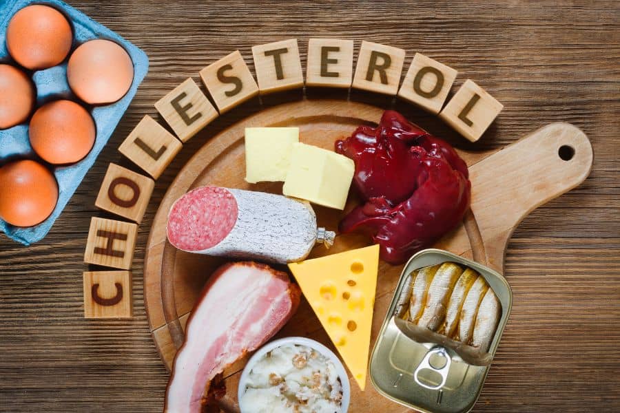 Źródła cholesterolu, które wpływają na stężenie cholesterolu całkowitego we krwi.