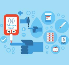 Cukrzyca typu 1:  objawy, leczenie