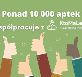 Uniesione w górę kciuki, u góry tekst, że z serwisem KtoMaLek.pl współpracuje już ponad 10000 aptek.