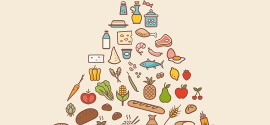 Grafika 2D przedstawiająca różne produkty spożywcze ułożone w kształt piramidy żywieniowej.